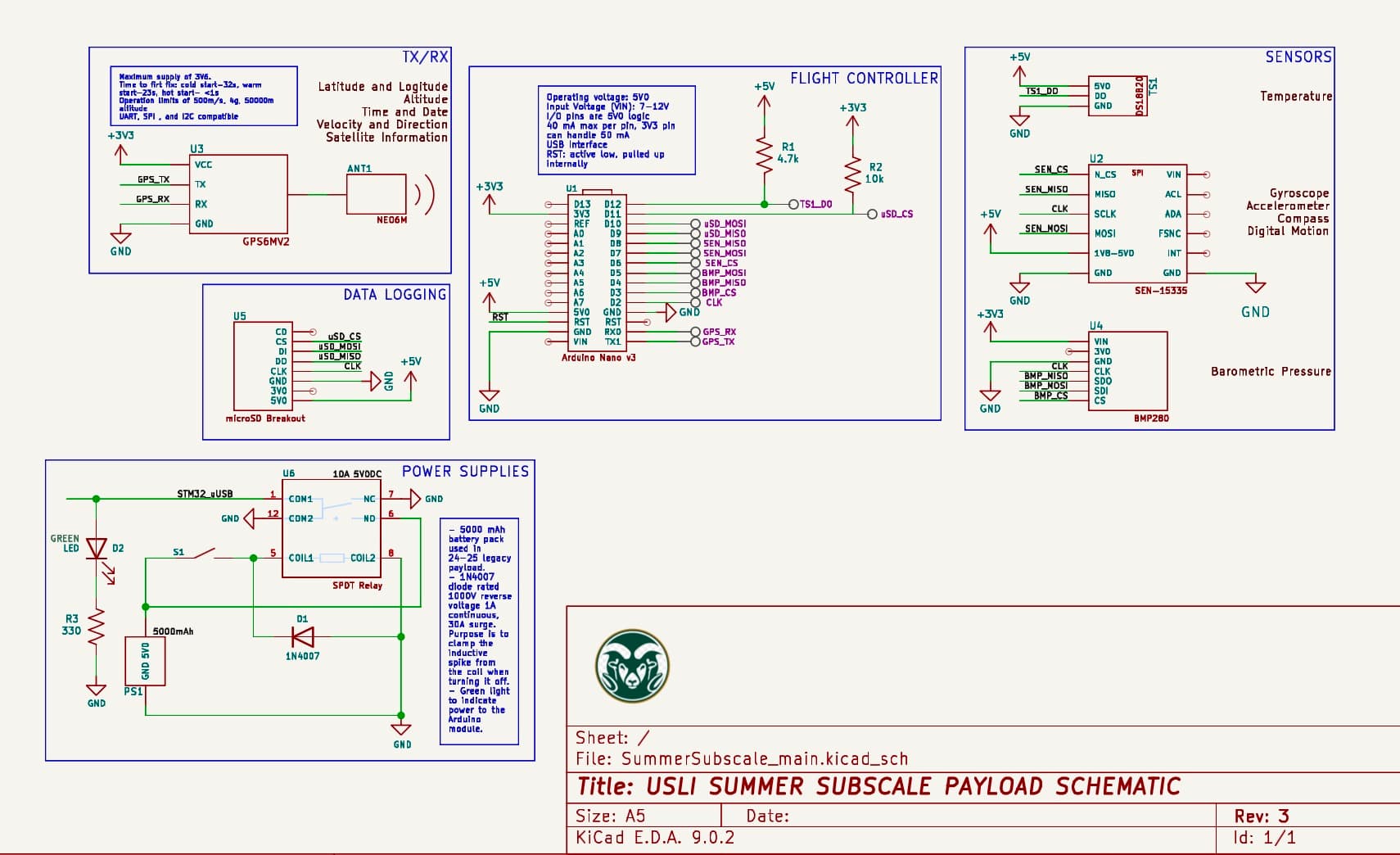USLI Subscale Schematic