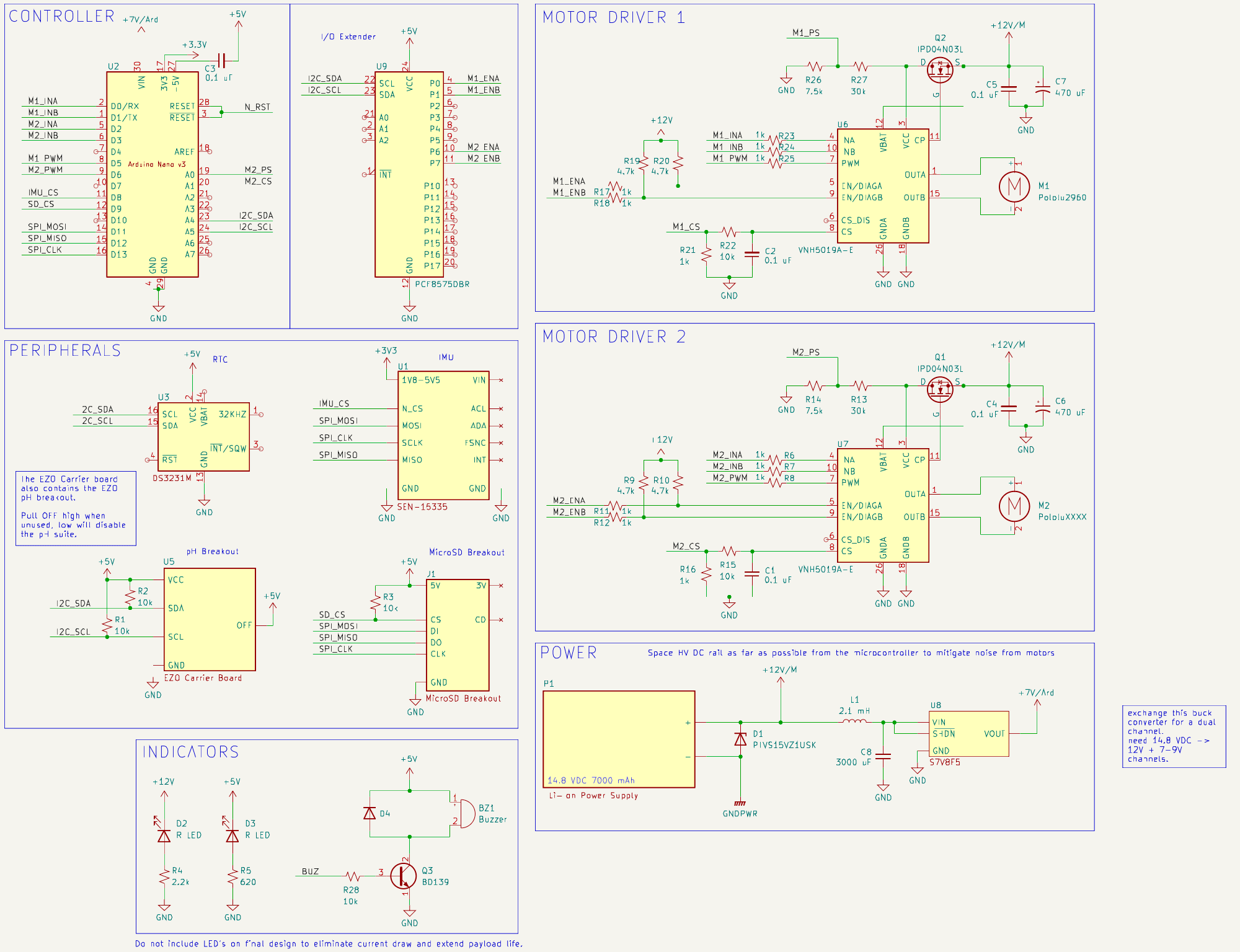 Proposed Payload Schematic
