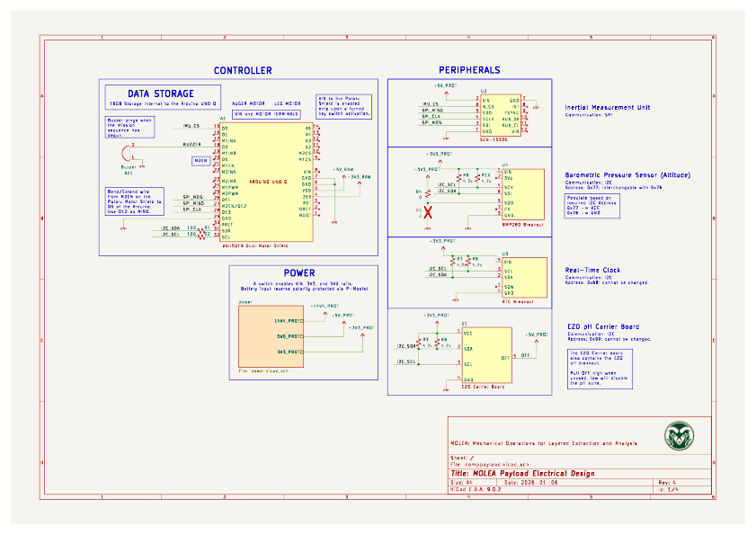 MOLEA schematic - newest revision of competition payload