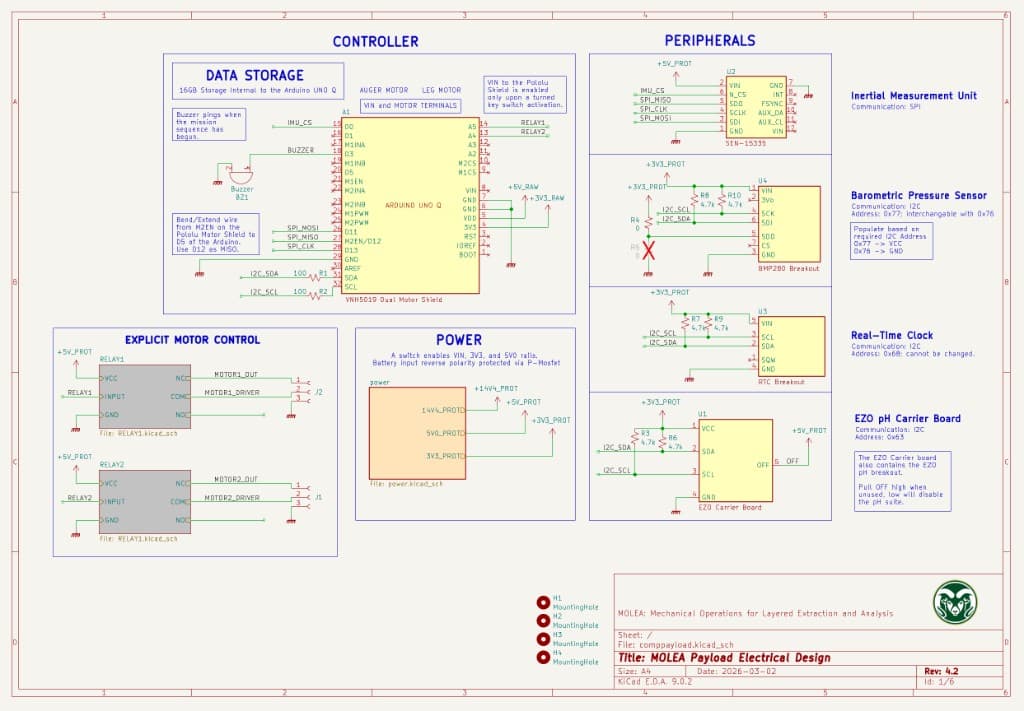 MOLEA payload electrical schematic — competition design