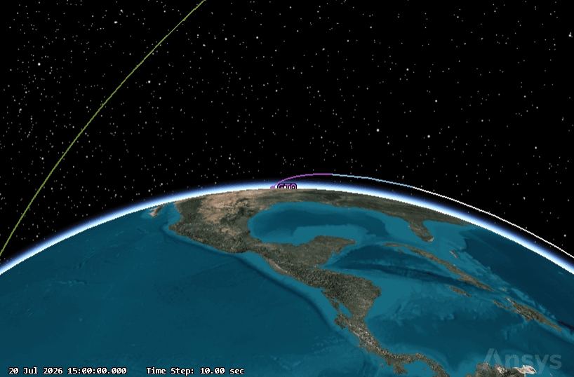 STK 3D view of a GTO ascent