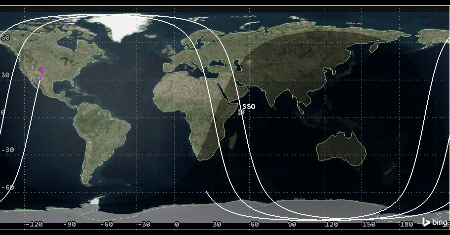 SSO ground track